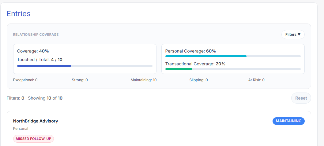 SecondTouch relationship signals showing momentum, cadence, and network coverage across contacts